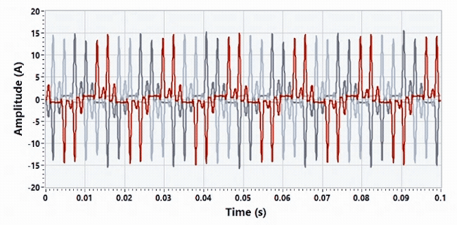 Infinitum power reading before AFE