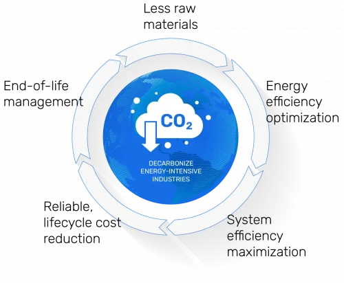 Infinitum-Solutions-Infographic